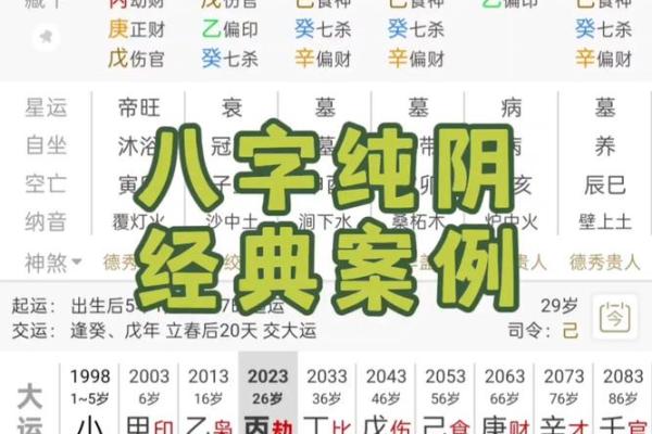 八字纯阳女佩戴什么好平衡阴阳