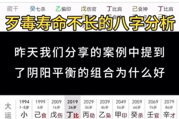 详解：周易从生辰八字怎么看寿命？