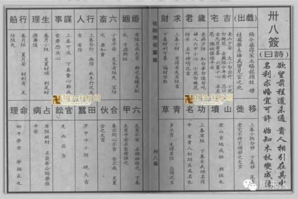 佛祖灵签19签岁君