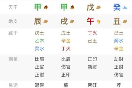 易经八字格局查询器