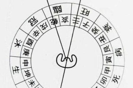 如何选择好的公墓风水