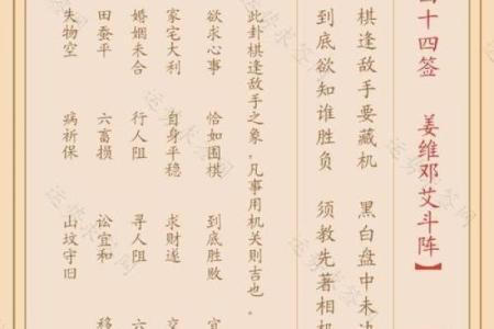 鸡足灵签50签