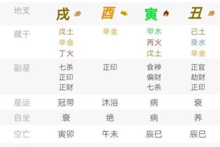 梦见八字