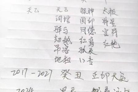 八字咋看,测试两人缘分是否尽了