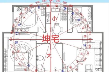 怎么查看阴宅风水朝向注意什么