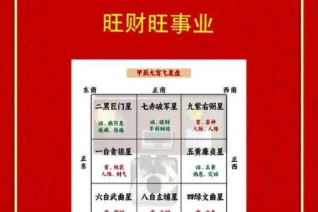 办公室风水摆设与布局提升财运小知识