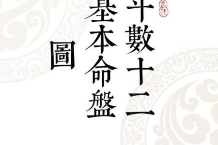 1986年紫薇斗数
