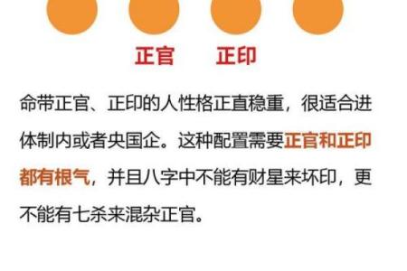 八字晋升主题,晋升标题怎么写