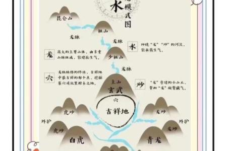 坟地最怕什么破风水