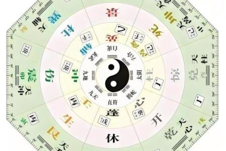 八字命理：“华盖”入命的含义是什么