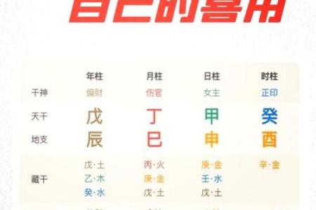 八字免费排盘
