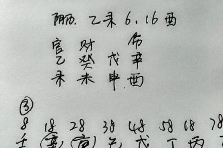 免费生辰八字算财运 财运怎么算