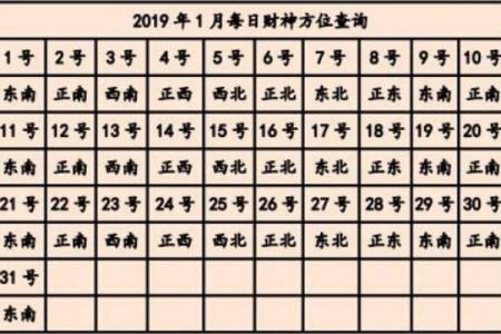 测试今日麻将吉凶,今日吉凶查询