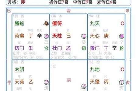 多亮八字格局法命理学