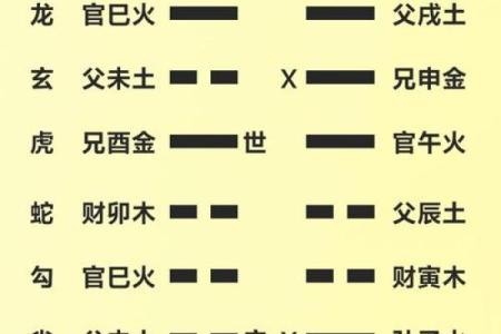 算命不给三种人算命是什么原因