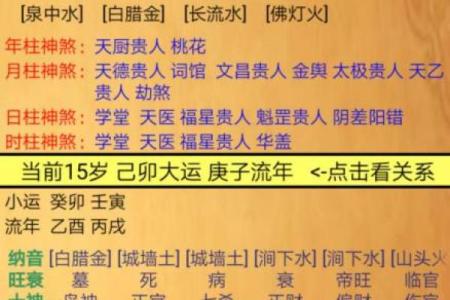 算八字算命
