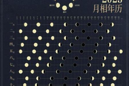 九宫格算命