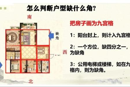 楼盘风水_四面环水的楼盘风水好吗