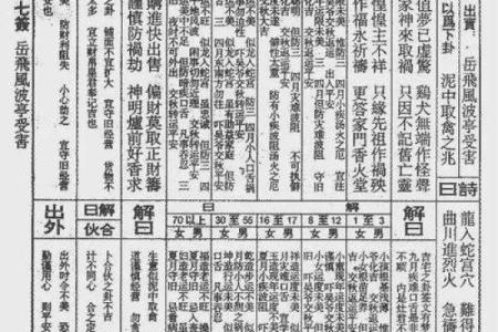 吕祖灵筮第二十八签详解