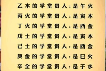 算命的术语,算命专用术语