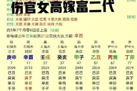 女命有官印的八字
