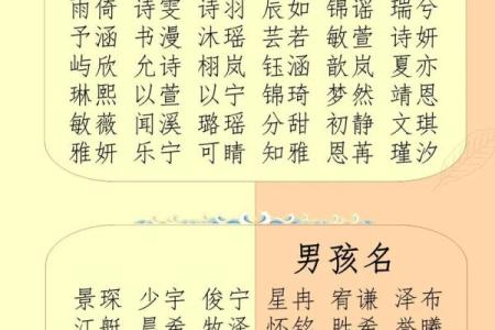 八字取名网