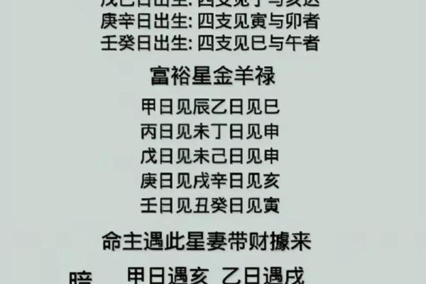 易学八字