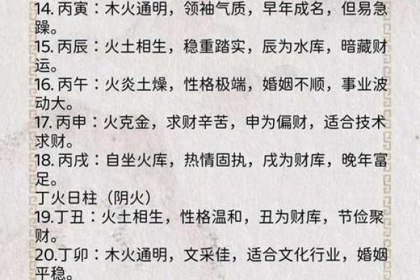 什么叫四柱八字_干支起名