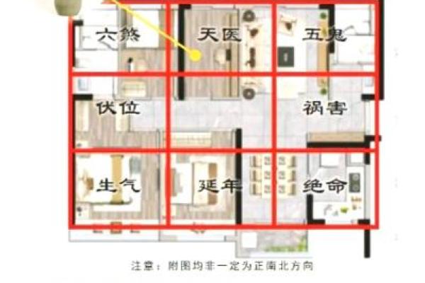 越住越富的五种卧室摆放的风水