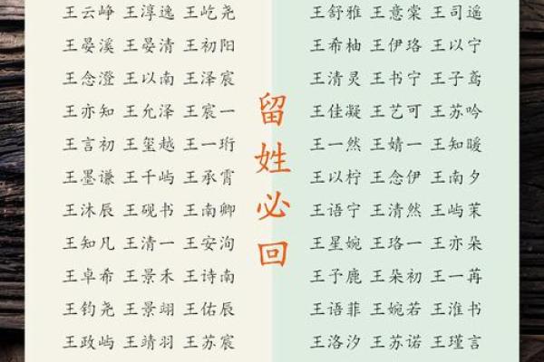 免费宝宝起名打分测试100