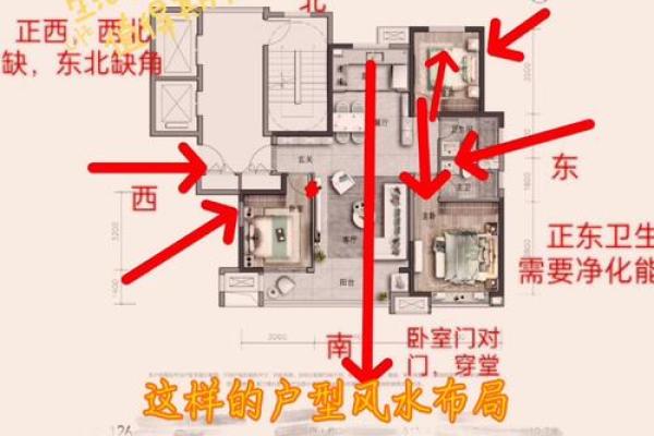 能有利于准妈咪的家居风水是啥