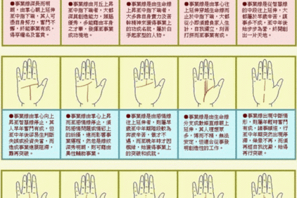 男人断掌手相算命,男人掌纹图解算命