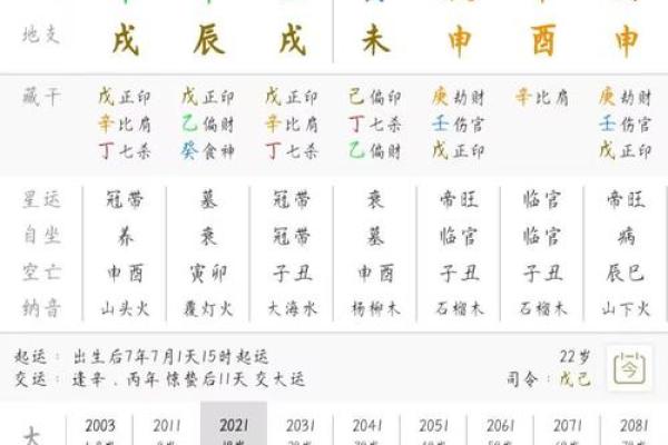 田字命算命的说