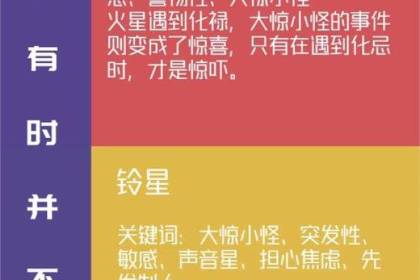 紫微斗数太阴不科什么意思 太阴不权？