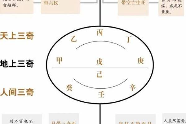 给人算命步骤图片