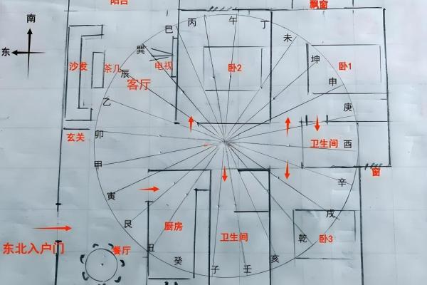 磁场方向的风水
