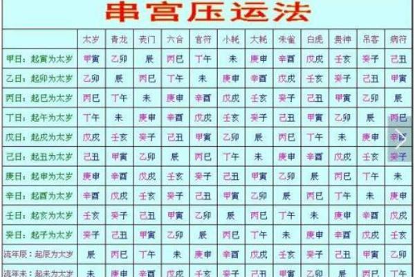 八字吊客