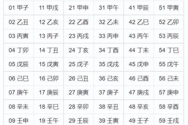八字笔画测试，测算姓名笔画，看看您的命运如何