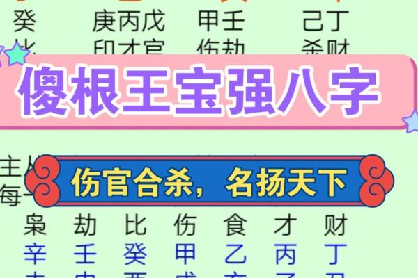 免费八字软件