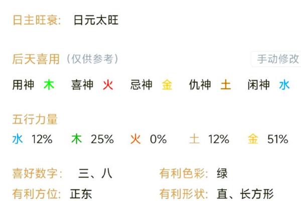 免费八字软件