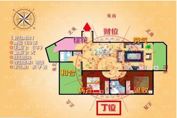 风水好的房屋格局特征，运势好