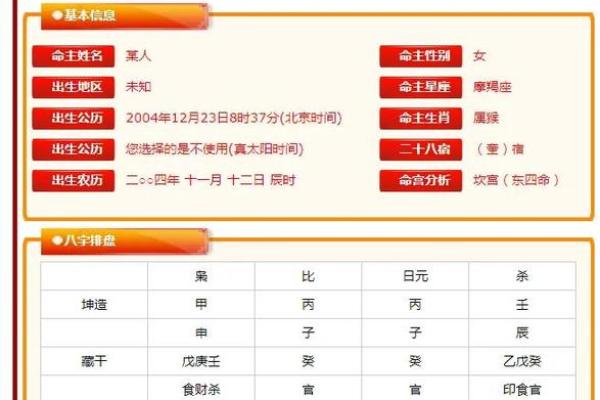 八字单项简批说明