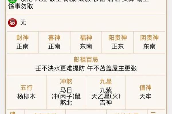 星尘紫微斗数 紫微斗数星情详解？