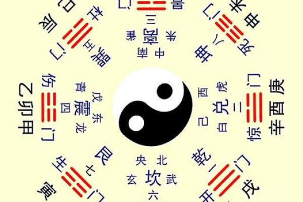 女命八字纯阴