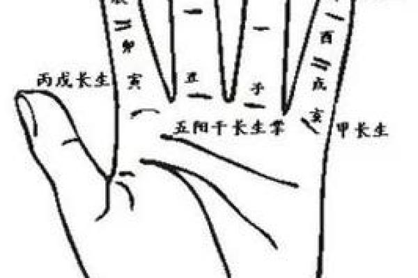 三合风水和天星风水区别