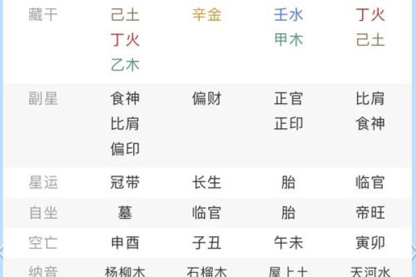 2024年立秋出生的男孩八字缺木怎么取名？五行缺木有什么影响？