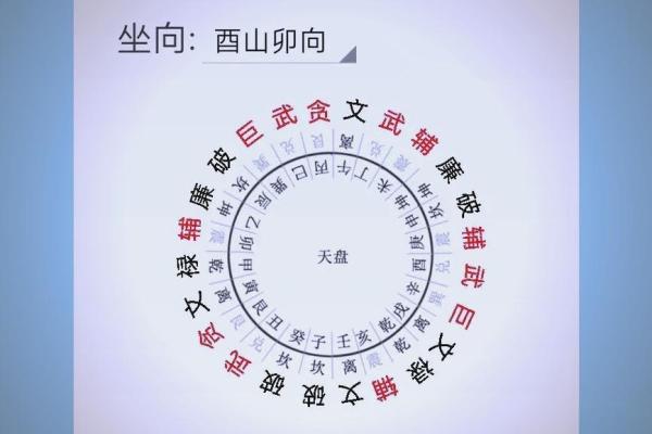 风水上的“水口”寓意是什么？