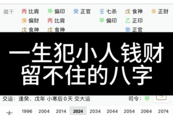哪种八字在工作中容易犯小人
