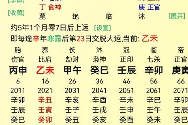 八字格局会随着大运变吗
