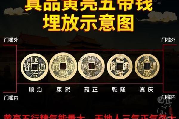六帝钱的风水作用和使用方法及挂法